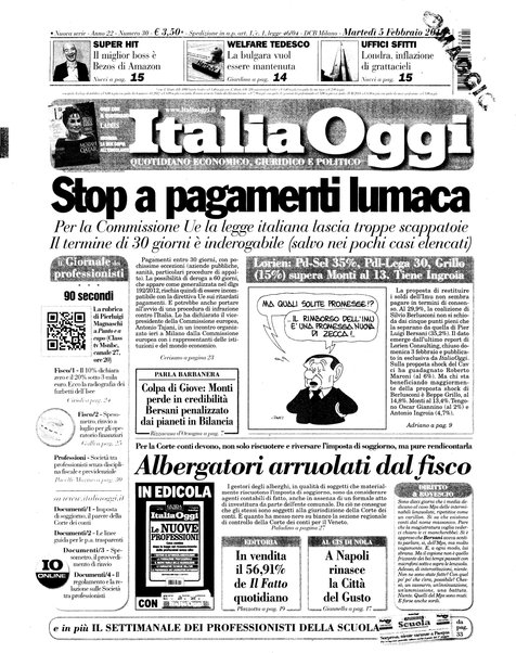 Italia oggi : quotidiano di economia finanza e politica